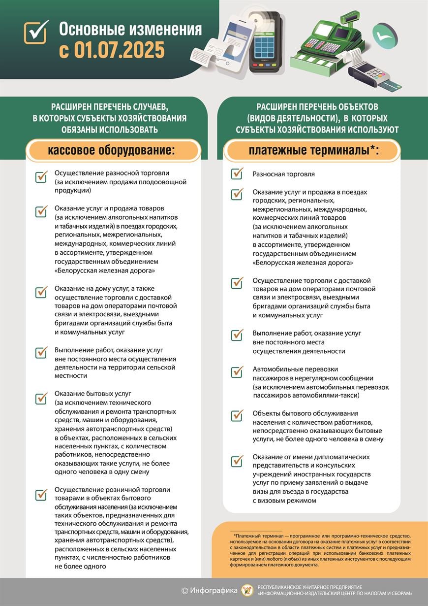 Новости